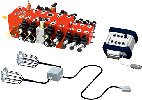 System Solutions for Towed Machines EPOM